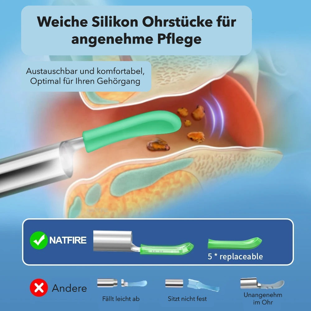 Ohrenreiniger Otoskop mit Kamera